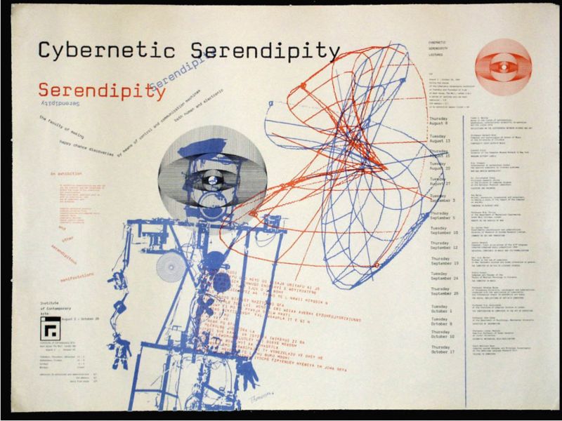 Cybernetic Serendipity at the ICA London, 1968